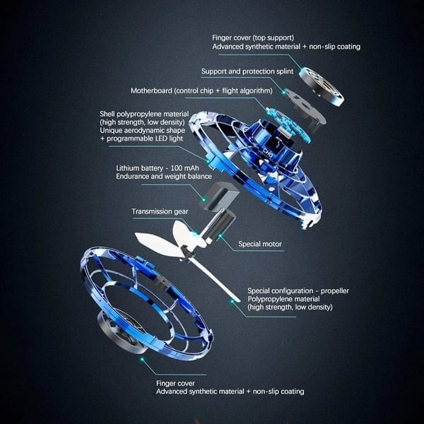 Gyro Spinner™ | Magical Flying